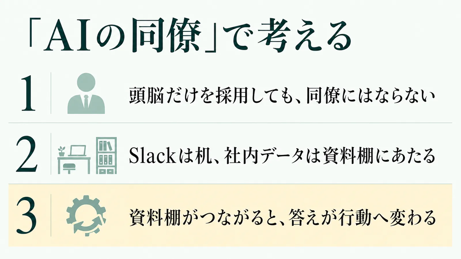 「AIの同僚」で考える3つの要点を示す図解