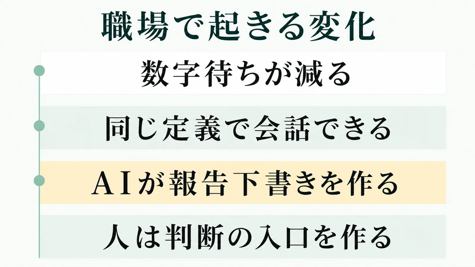 職場で起きる変化の流れを示す図解